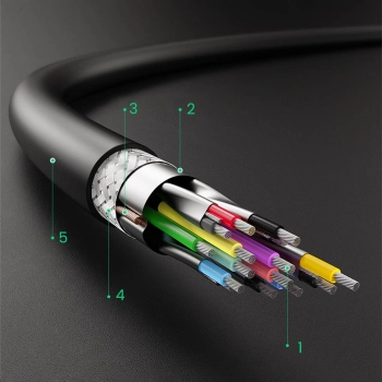 Kabel przewód USB-A 3.0 5Gb/s 0.5m czarny